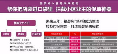 零門檻、零顧慮，如何免費(fèi)代理上百個(gè)一線家居品牌？